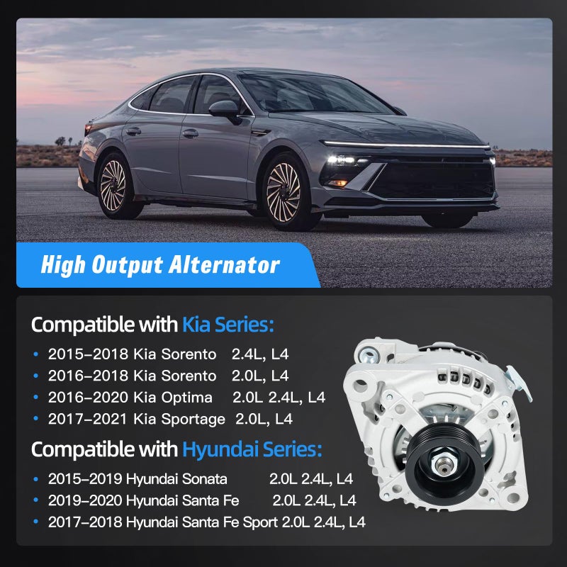Lazenta مولد كهربائي عالي الإنتاج Lazenta 37300-2G061 150A 12V متوافق مع هيونداي سوناتا 2015-2019، سانتا في 2019، سانتا في سبورت 2017-2018، كيا سورينتو 2015-2018، أوبتيما 2.0L 2.4L 2016-2018، بديل 1042118790 - Image 2