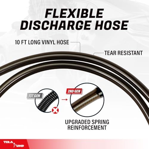 TERA PUMP Next Gen. 2x More Powerful Rechargeable Battery Liquid Transfer Pump (Up to 20% Faster Flow, 10.3 Liter/Min) Precise Nozzle Extra Long 10-ft. Hose for E85, Gas, Diesel, Kerosene and more - Image 2
