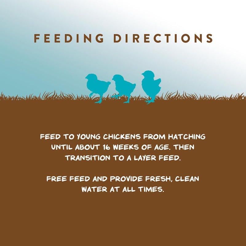 Manna Pro Chick Starter Feed – Non-Medicated Crumbles with Vitamins and Minerals – Complete Nutrition for Baby and Young Poultry – Starter Feed for Chickens – 5 lb Bag - Image 5