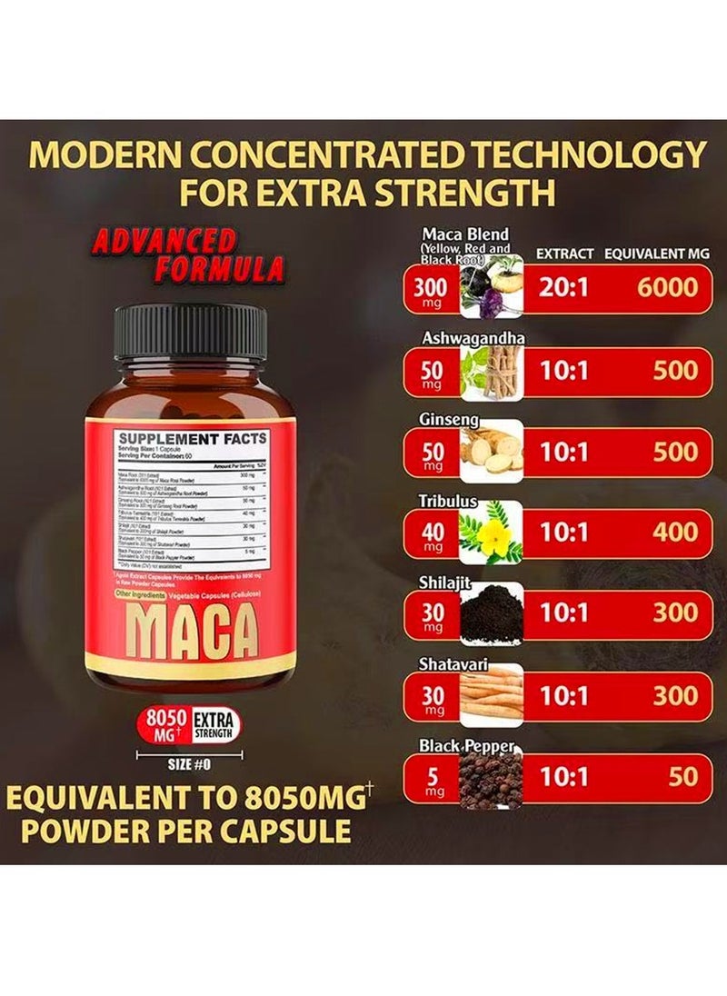 Wins Town - MAGA  Dietary Supplements  7 Naturally Powerful Formulas  with Maca Root Ginseng Root  Ashwagandha Extra Strength Energy Blessing Rejuvenating - Image 1
