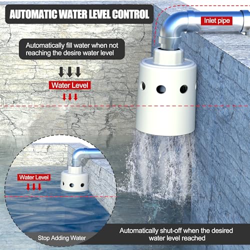 Moestoont Float Valve For Water Tank Designed for Water Level Control, Auto Filling&Shut Off, Durable Nylon Resin Water Trough Float Valve for Livestock tank,Fish Pond,Fountains etc. White 1pc - Image 3