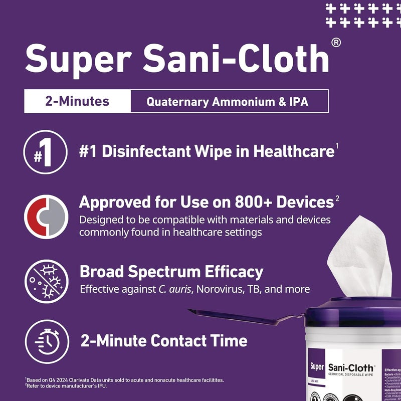 PDI Super Sani-Cloth Germicidal Disposable Wipe, Hospital Grade Disinfection, 160 Large 6" x 6.75" Wipes Each, Case of 12 Canisters - Image 5