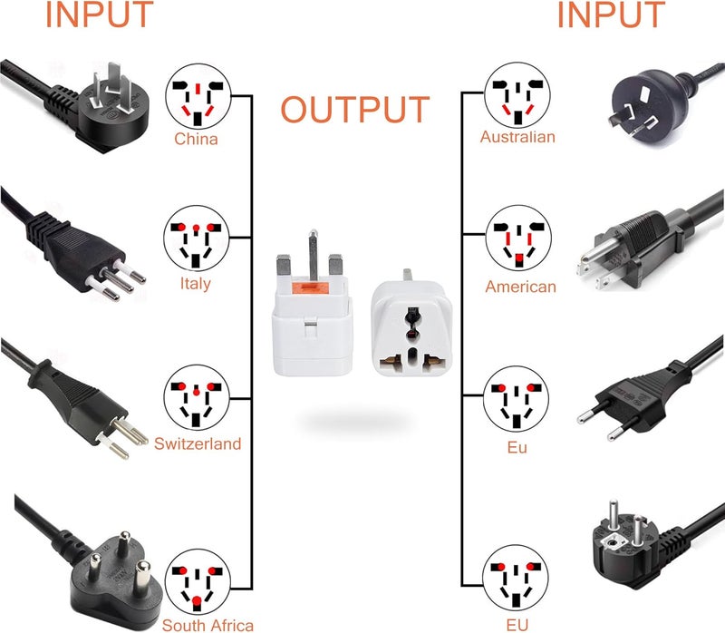 4 Pack World to SA Travel Plug Adaptor With UK Safety Standards Accepts US, Europe, Australia,US to UK SA UAE HK SG Travel Plug Adapter 10A 1800W - Image 3