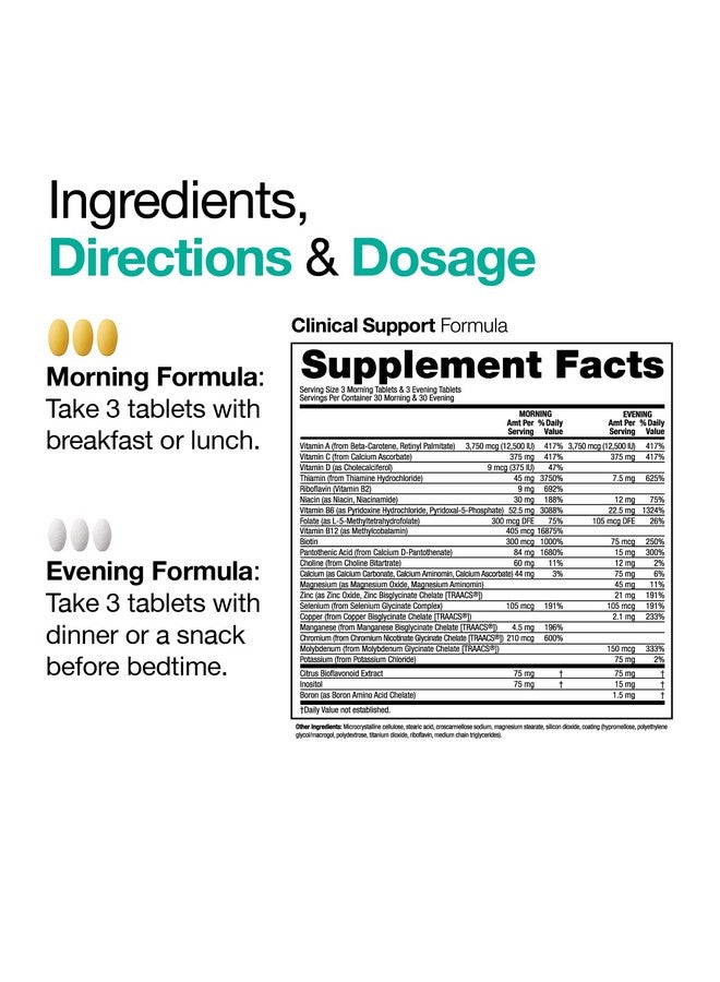 VitaMedica | Clinical Support Formula | Promotes Collagen & Wound Healing | Vitamin C, D, & A to Support Healthy Immune Function | Zinc + Selenium | Vitamin B | Multivitamin for Women & Men - Image 4