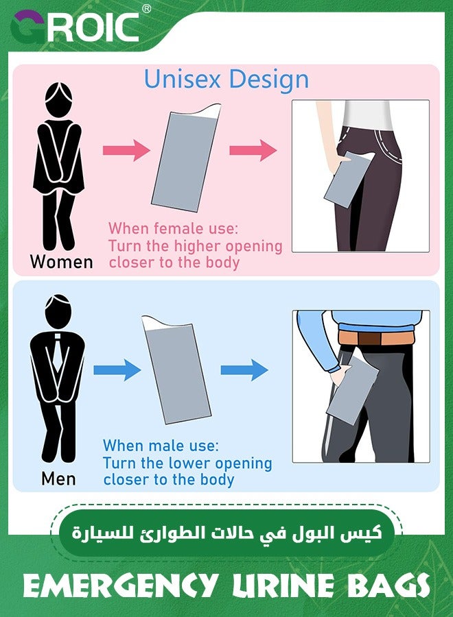 GROIC 12PCS Disposable Urinal Bag, Portable Urine Bag, Portable toilet for adults, Unisex Urinal Bag for Men Women Children, Emergency pee/wee bags,vomit bags for Car, Camping, Travel  - Image 5