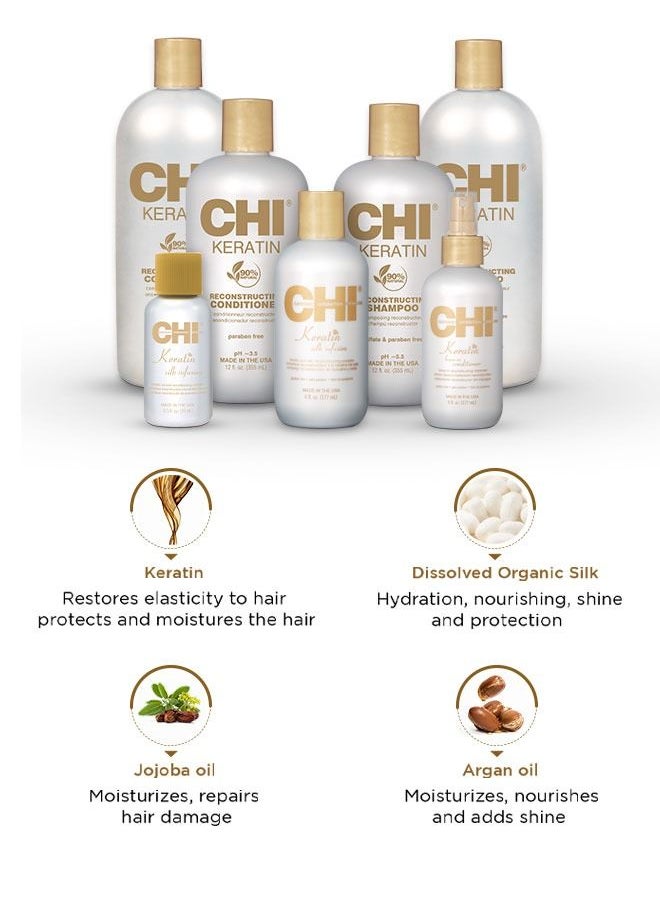 Keratin Reconstructing Shampoo 946ml
