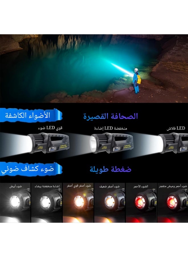 أوزيغالور 1300000 لومن مصباح كشاف قابل لإعادة الشحن مع رأس دوار 350 درجة - 9 أوضاع، مقاوم للماء IPX6، ضوء ساطع للغاية لحالات الطوارئ في الهواء الطلق - Image 2