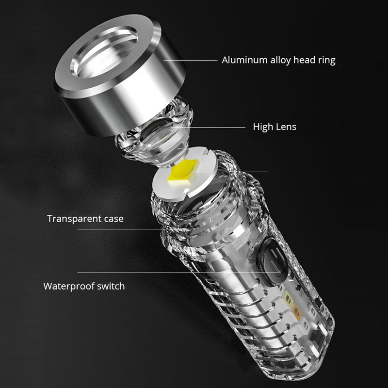 Mini Multi-function High Brightness Keychain Flashlight Outdoor and Home-use Multi-modes Portable Flashlight Light-weight Keychain Light - Image 4