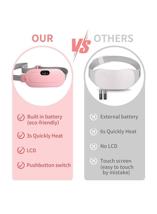 HaLunhi Portable Cordless Period Heating Pad, Electric Waist Belt Device, Fast Heating Pad with 3 Heat Levels and 4 Massage Modes, Back or Belly Heating Pad for Women and Girl - Image 2