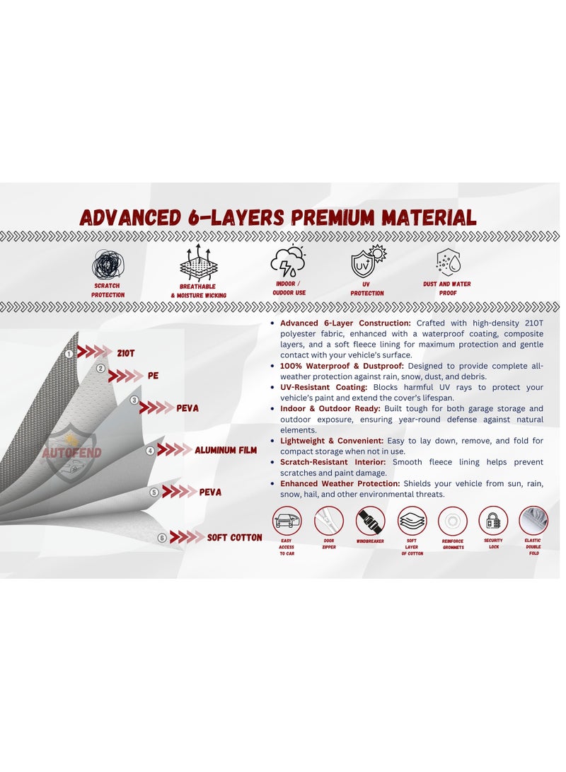 Zipporah All Weather Premium Lightweight 6-Layers Protective Car Cover 210T Compatible for 2020-2025 Jetour X70 Plus and FL with Left Driver Side Door Zipper, Security Lock and Mirror Pockets - Image 2