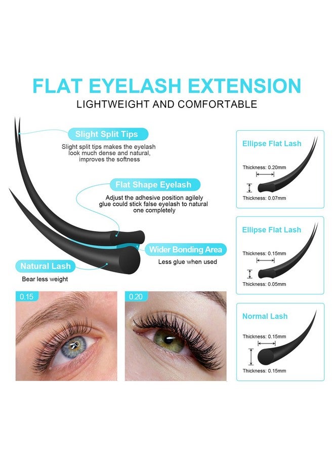 نجراكو ملحقات رموش القطع الناقص ذات الأطراف المزدوجة أخف وأرق وأطراف مسطحة منفصلة رموش فردية 0.15 مم C تجعيد 14 مم أسود غير لامع من فرو المنك الصناعي لوازم الرموش الصناعية الكلاسيكية 16 صفًا - Image 2