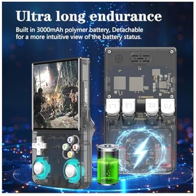 R36 ULTRA RETRO HANDHELD GAME CONSOLE,WITH 64G BUILT-IN 20000+ GAMES,3000MAH RECHARGEABLE,SUPPORT 20+ SIMULATORS,LINUX SYSTEM,4.0 INCH IPS SCREEN PORTABLE POCKET ARCADE(TRANSPARENT BLACK) - Image 4