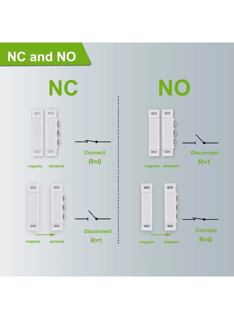 SYOSI Magnetic Reed Switch, Normally Open and Normally Closed NC NO Magnetic Proximity Switch for Door Alarm, Window Safety, Agnetic Door Switch for DC 5V 12V 24V Light (White, 2 Pack) - Image 5