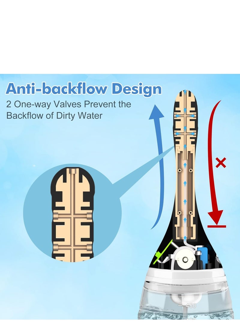 general Portable Electric Enema Irrigator,With 3 Speeds, Silicone Enema Anal Douche Cleaner for Men Women Colon Cleansing, Remote Control Reusable Enema Kit Cleaner Anti-Backflow Douche for Easy Cleaning 15oz - Image 4