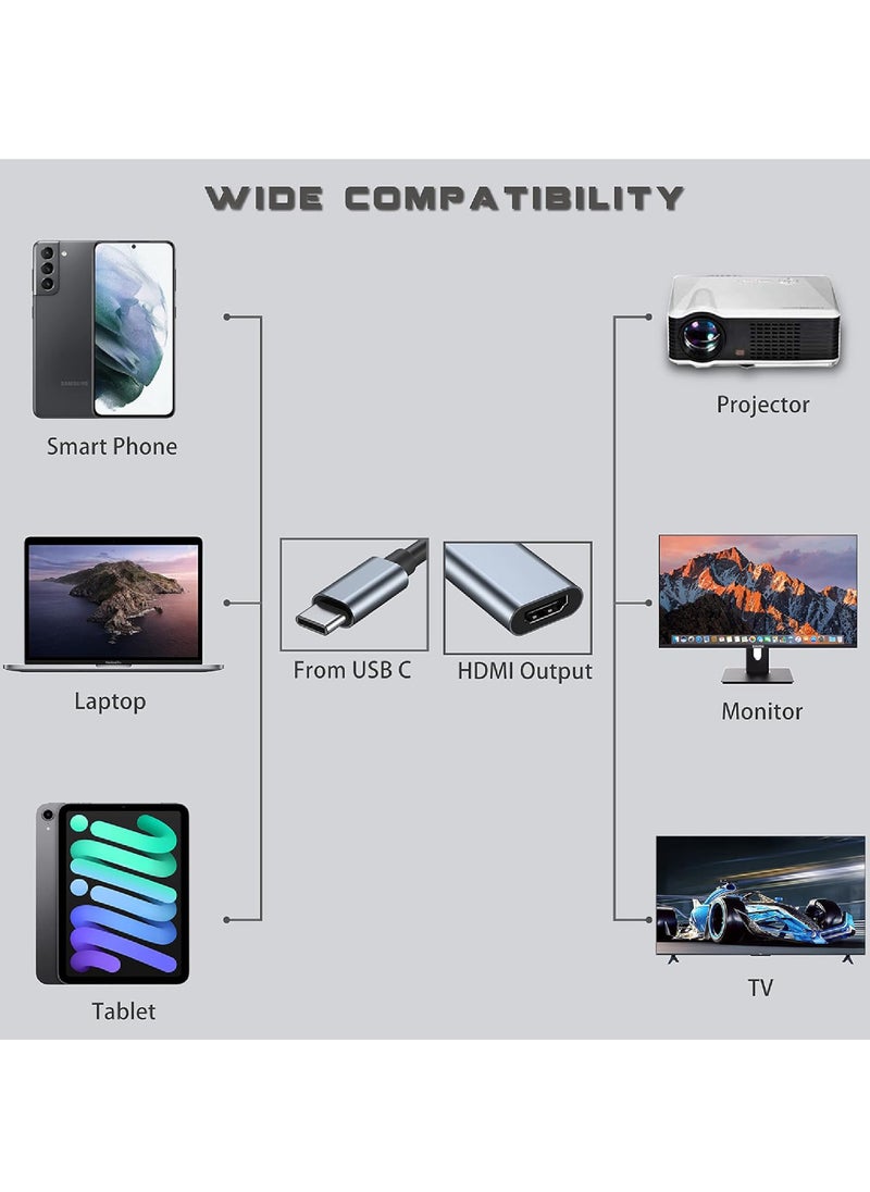 Rock Pow USB C to HDMI Adapter for Monitor 4K HDMI to USB C Laptop Docking Stations for MacBook pro USB Type C to HDMI Cable for iPad air USBC to HDMI Dongle for Chromebook XPS TV ect  - Image 4