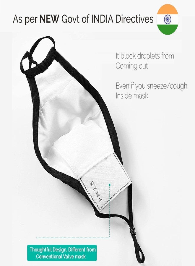 Xtore® N-95 Anti Pollution Mask | Breathing Valve (2 mask, 4 filters) - Image 2