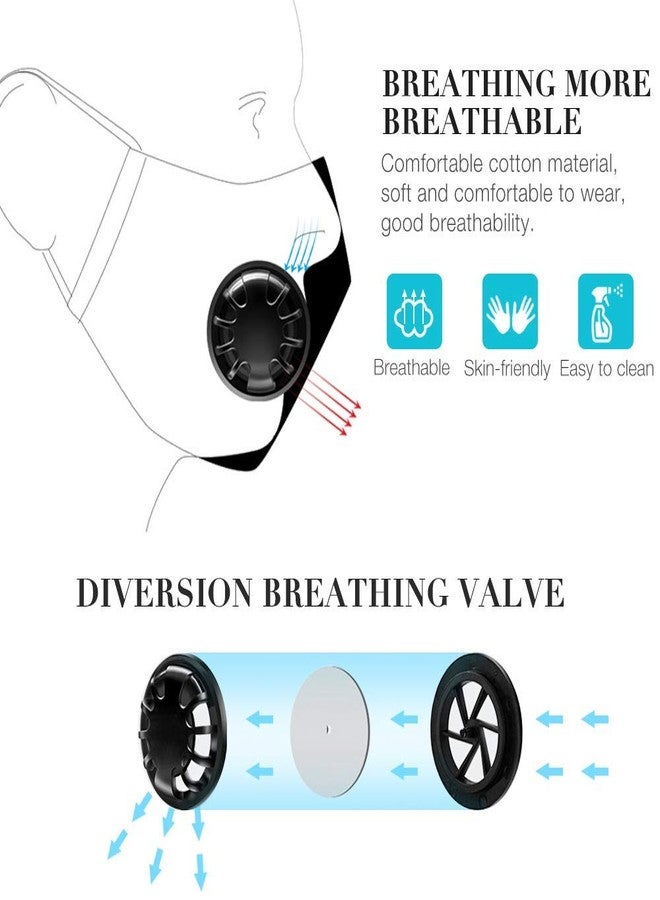 Xtore® N-95 Anti Pollution Mask | Breathing Valve (2 mask, 4 filters) - Image 3
