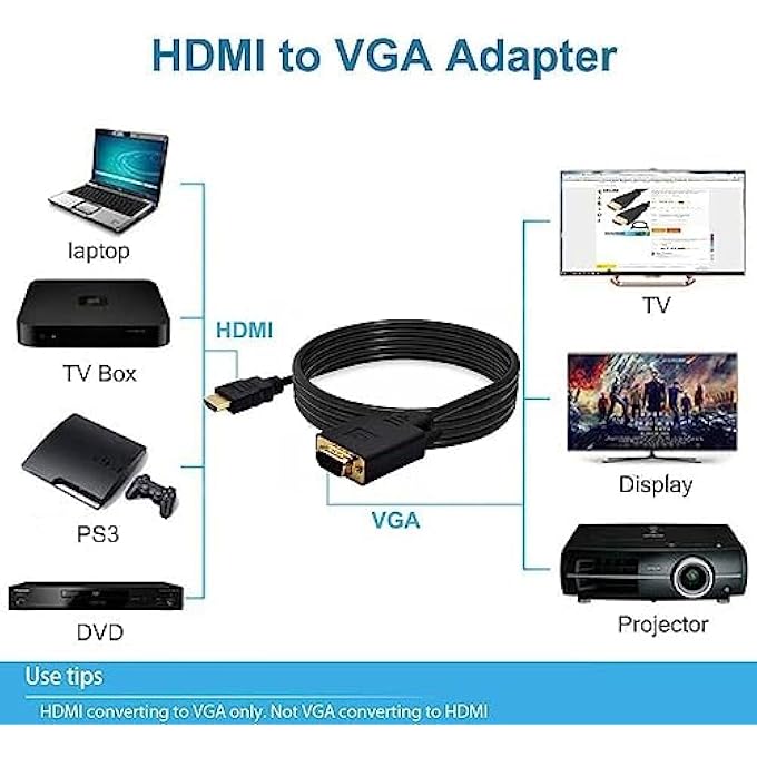 rayihni HDMI TO VGA ADAPTER CABLE FOR COMPUTER PC, - Image 2