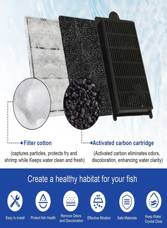 HCLSY 2 Pack Carbon Cartridges Replacement for Aquatop Pisces Aquariums, Universal Fit for All Pisces All-in-One Aquarium Models, for PCS-5G, PCS-3G, PCS-5GB, and PCS-5GC, Fish Tank Carbon(Models PCS-RCI) - Image 3