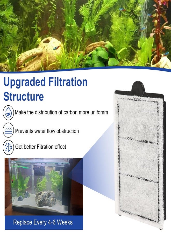 HCLSY 2 Pack Carbon Cartridges Replacement for Aquatop Pisces Aquariums, Universal Fit for All Pisces All-in-One Aquarium Models, for PCS-5G, PCS-3G, PCS-5GB, and PCS-5GC, Fish Tank Carbon(Models PCS-RCI) - Image 4