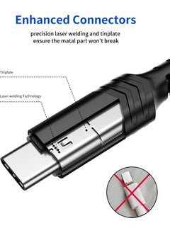 JSAUX CC0001 USB To Type-C Fast 3 Ampere Charging and 480MBPS Data Transfer Cable compatible with iPhone 15 series 1 meter black  - Image 3