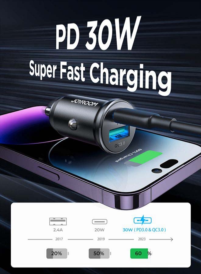 جوي روم شاحن سيارة USB C، محول شاحن سيارة USB معدني سريع للغاية بقدرة 30 وات، PD &amp; QC 3.0 بمنفذ مزدوج لهاتف iPhone 15/Pro/Pro Mam، وSamsung Galaxy Note، وPixel، والمزيد من أجهزة USB C باللون الأسود - Image 4