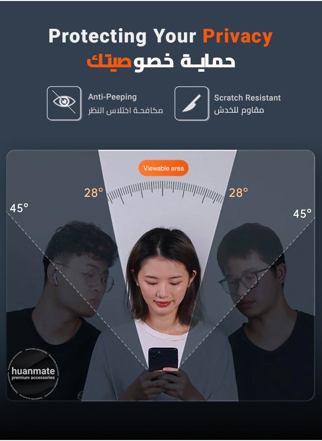 هووانميت - واقي شاشة الخصوصية لهاتف سامسونج جالكسي ايه 15 - 4 جي - مصنوع من السيراميك النانوي المرن، مضاد للتلصص، تغطية من الحافة إلى الحافة، شفافية عالية، لمسة حساسة وسهل التركيب - Image 1