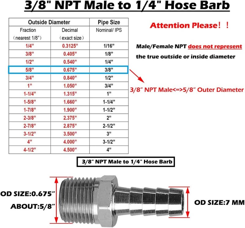 beduan Stainless Steel 1/4" Hose Barb to 3/8" Male NPT Home Brew Fitting Water Fuel Air (Pack of 2) - Image 1