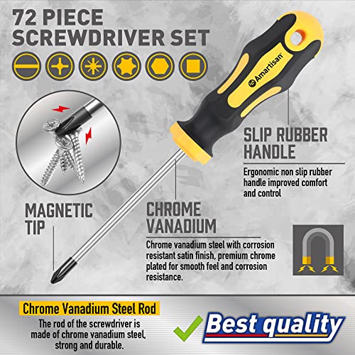 Amartisan Magnetic Screwdrivers Set with Case, Amartisan 72-piece Includs Slotted, Phillips, Hex, Square, Pozidriv,Torx Bits and Insulated Screwdriver Set (1000V), Tools for Men - Image 3
