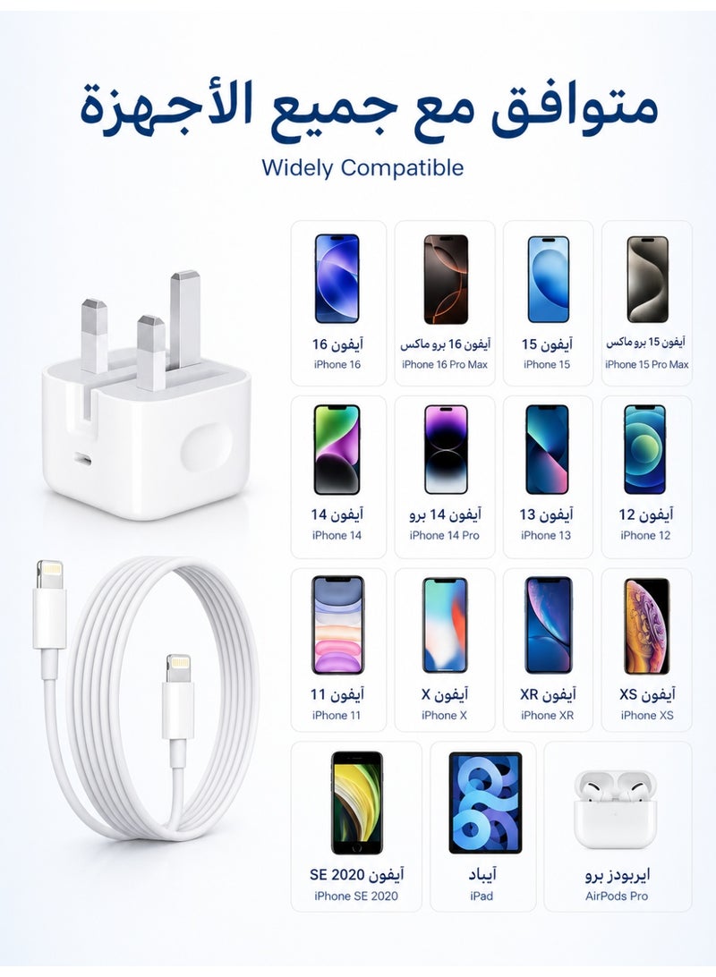 ZapLin iPhone 20W Fast Charger USB C Wall Adapter Original PD Type C Charger with 1M USB C to Lightning Cable Apple Adapter for iPhone 16/15/14/14 Pro Max/13/12/SE 2020/11/XR/XS Max/X/iPad - Image 2