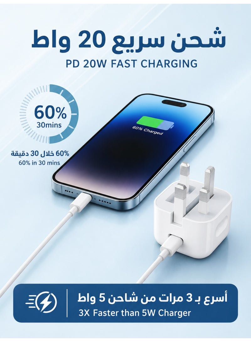 ZapLin iPhone 20W Fast Charger USB C Wall Adapter Original PD Type C Charger with 1M USB C to Lightning Cable Apple Adapter for iPhone 16/15/14/14 Pro Max/13/12/SE 2020/11/XR/XS Max/X/iPad - Image 5