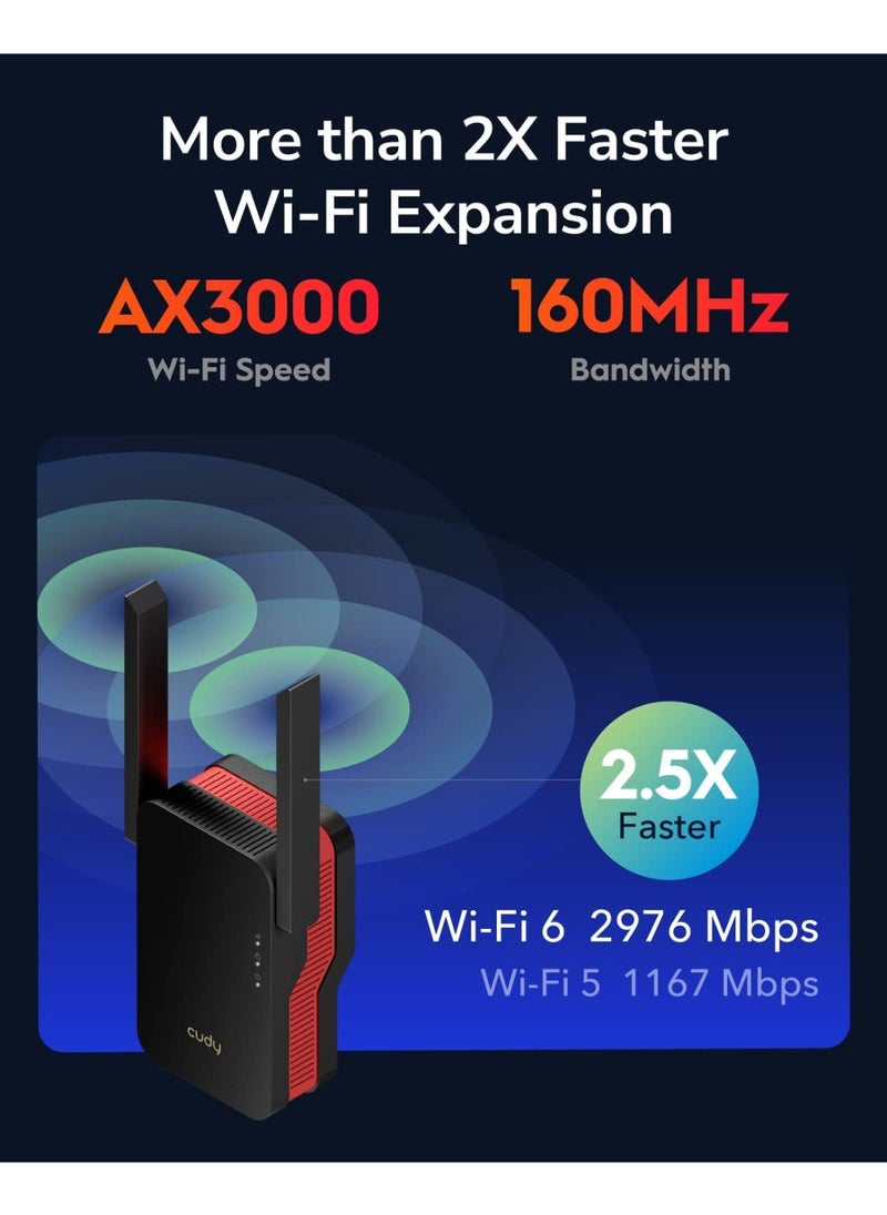 AX3000 Dual Band Wi-Fi 6 Extender, WiFi 6 Repeater Coverage up to 3000 Sq.Ft. and 70 Devices, 802.11ax, 160MHz, MU-MIMO, Beamforming, OFDMA, WPA3