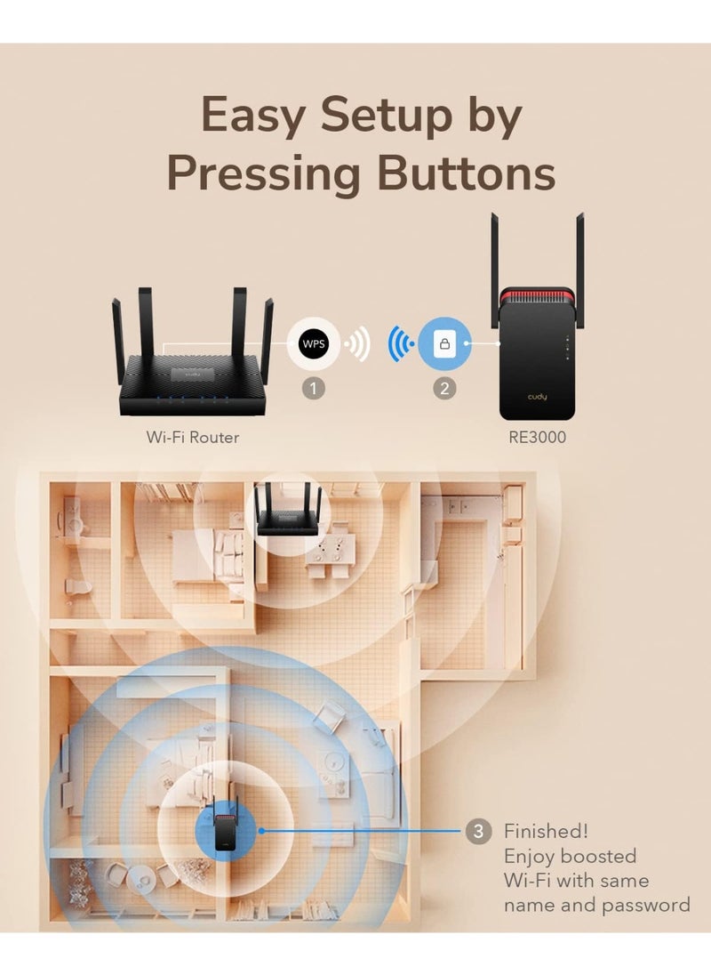 cudy AX3000 Dual Band Wi-Fi 6 Extender, WiFi 6 Repeater Coverage up to 3000 Sq.Ft. and 70 Devices, 802.11ax, 160MHz, MU-MIMO, Beamforming, OFDMA, WPA3  - Image 3