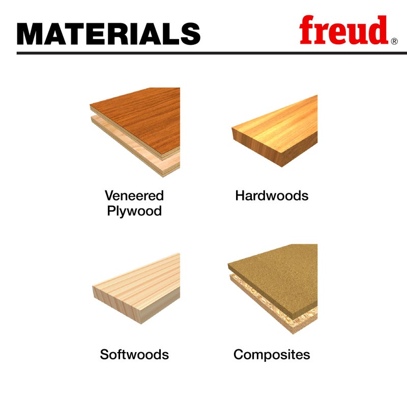 Freud Classical Roman Ogee Bit for Decorative Edge Treatment - Ideal for Cabinets, Molding, and Furniture - 1-3/8" Quadra-Cut Diameter, 1/2" Shank - 99-005 - Image 3