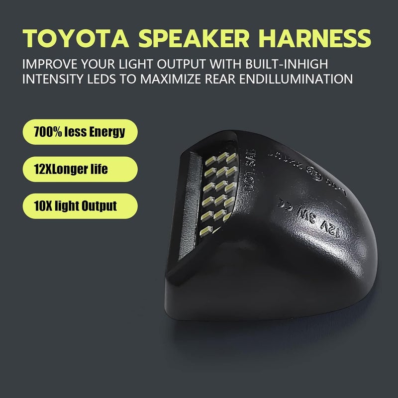 RBOKO LED License Plate Light Assembly - 2Pcs - Image 3