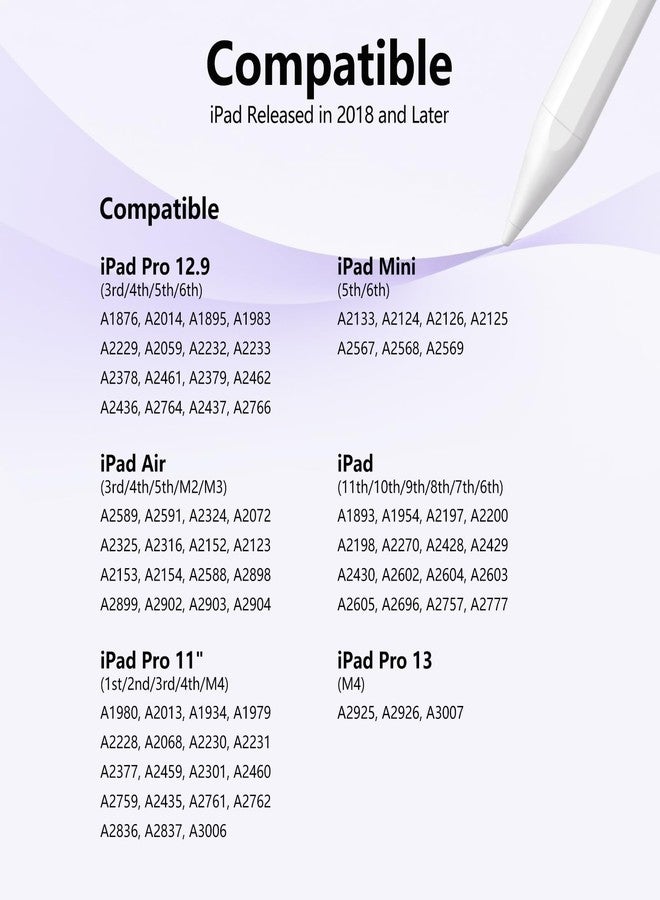 JAMJAKE Stylus Pen for iPad 6th-11th Generation-2X Fast Charge Active Pencil Compatible with 2018-2025 Apple iPad Pro 11"/12.9"/M4, iPad Air 3/4/5/M2/M3,iPad mini 5/6 Gen-Gradient White Purple - Image 5