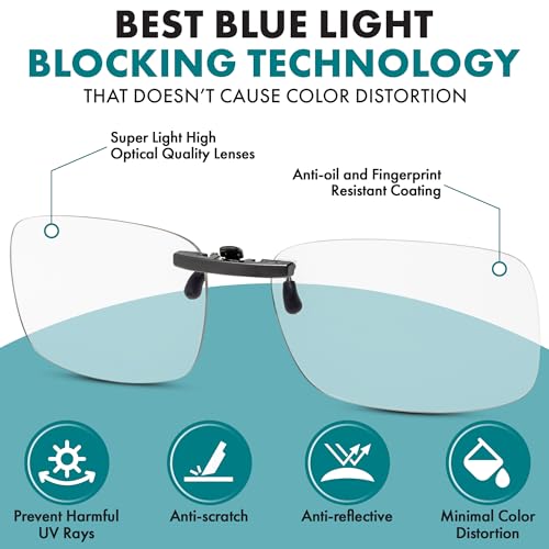 Prospek Blue Light Clip On Glasses I Computer Gaming Clip On Glasses I Digital Eyestrain Fatigue I Dry Eyes Relief Eye Protection Sleep Better I Anti Glare - Image 2
