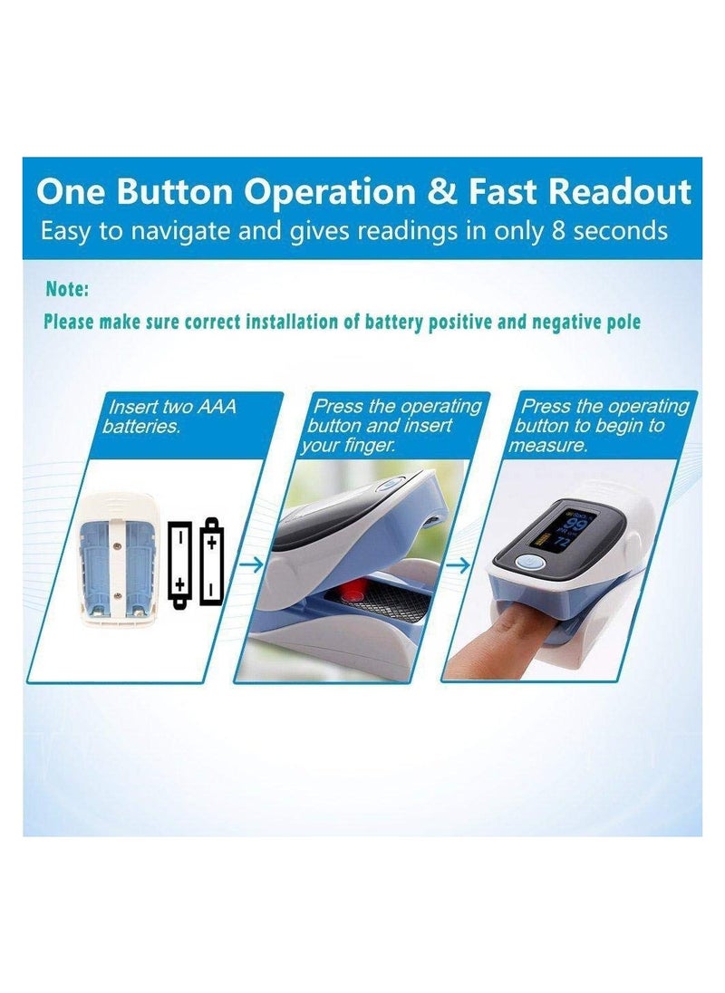 WHO - Fingertip Pulse Digital Oximeter Oxygen Monitor with 4 Directions Display Digital Finger Pulse Oximeter Heart Rate Detector Finger Clip Pulse Oximeter Monitor LED Display Blood Oxygen Sensor - Image 1