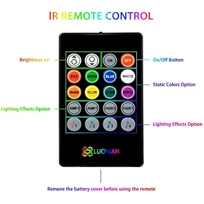 LUOWAN Car Led Strip Lights 4 Pieces Dc 12V 48 Led Multicolor Car Interior Music Light With Sound Active Function Wireless Remote Control MultiModes For Choice - Image 5
