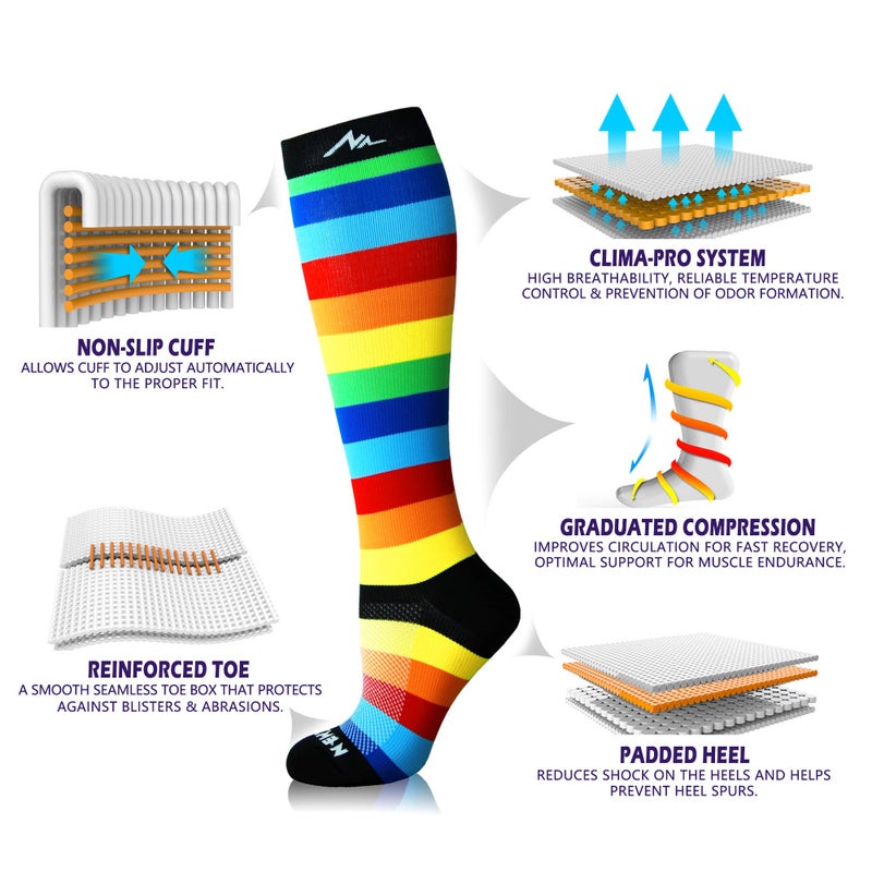 NEWZILL Medical Compression Socks for Women & Men, 20-30 mmHg Knee-High Support for Circulation, All-Day Comfort for Work Travel Running Cycling and Fitness (Rainbow Stripes, L/XL) - Image 3
