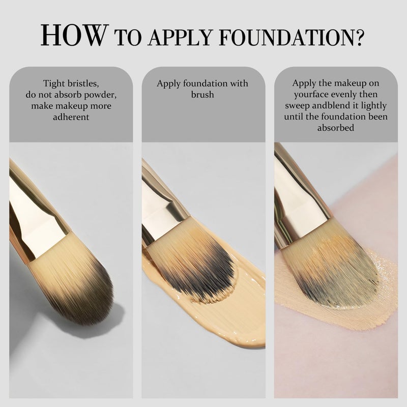 BEILI Foundation Brush Set for Liquid Mask Concealer Makeup Flat Foundation Makeup Brushes for Liquid Cream Foundation Powder Buffing Blending Premium Face Makeup Brushes(2Pcs) - Image 5