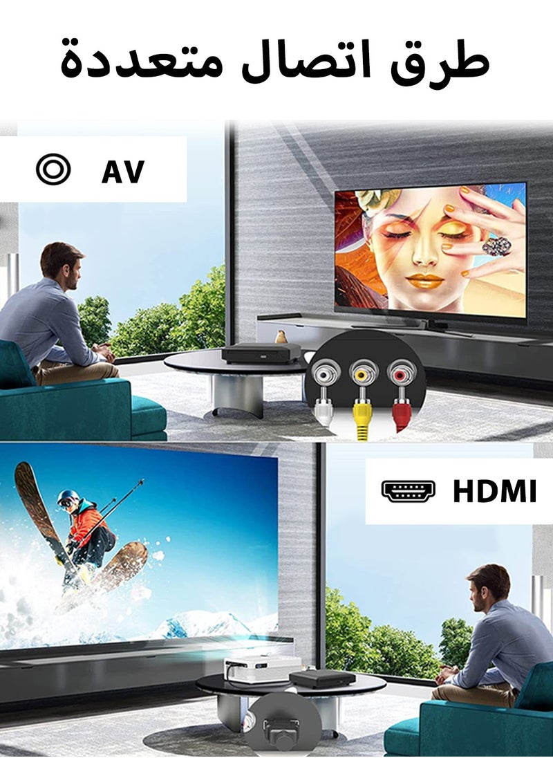 LEOKOR - External CD/DVD Drive,Mini DVD Player,All Region DVD CD/Disc Player,for TV with HDMI/AV Output,HDMI/AV Cables Included,HD 1080P Supported,Built-in PAL/NTSC System USB Input - Image 1