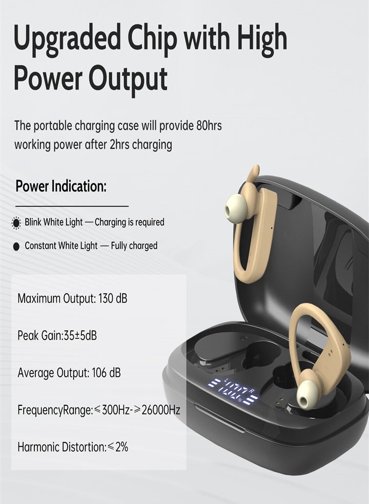 High Quality Sound Hearing Aids with Noise Cancellation, Extra Long Battery Life, Automatic Speech Recognition, Suitable for Seniors, Digital Chip Amplifier, No Screaming Hearing Aids (1 Pair) - Image 2