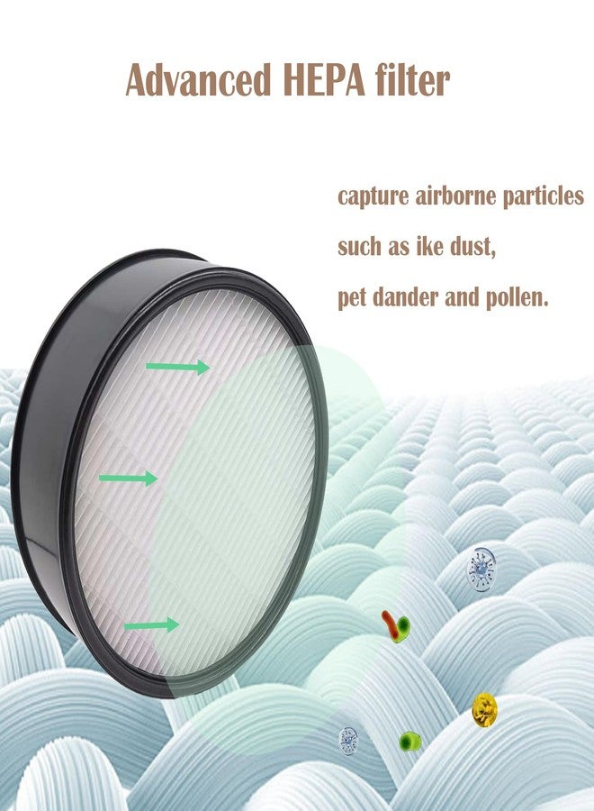 DAODEFUL HAP600B Filter for Holmes Egg HAP600B-TU Air Purifier with Premium 360° HAP600B-TU True HEPA, 2 Pack - Image 4