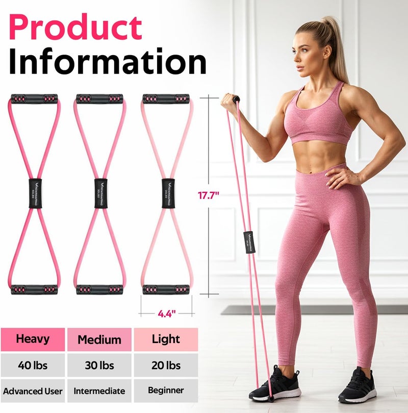 RENRANRING Figure 8 Fitness Resistance Bands with Handles - Exercise Tube Band Set of 3 for Arm and Shoulder Stretch, Rope 8 Word Elastic for Women and Men - Image 3