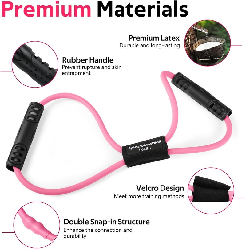 RENRANRING Figure 8 Fitness Resistance Bands with Handles - Exercise Tube Band Set of 3 for Arm and Shoulder Stretch, Rope 8 Word Elastic for Women and Men - Image 2