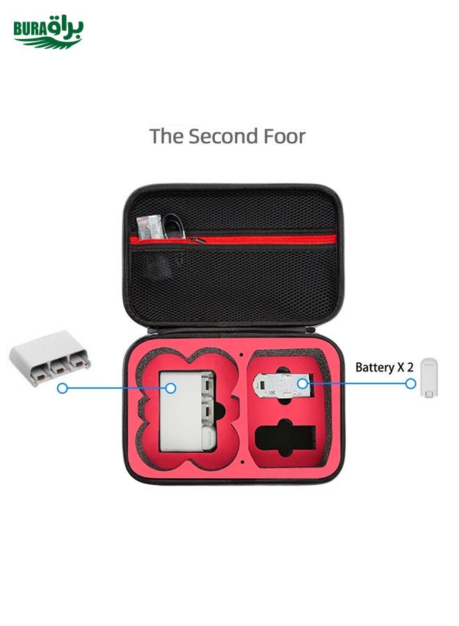 BURAQ For DJI Neo Fly More Combo Carrying Case Handbag Protective Box(Gray + Black Inner)  - Image 3