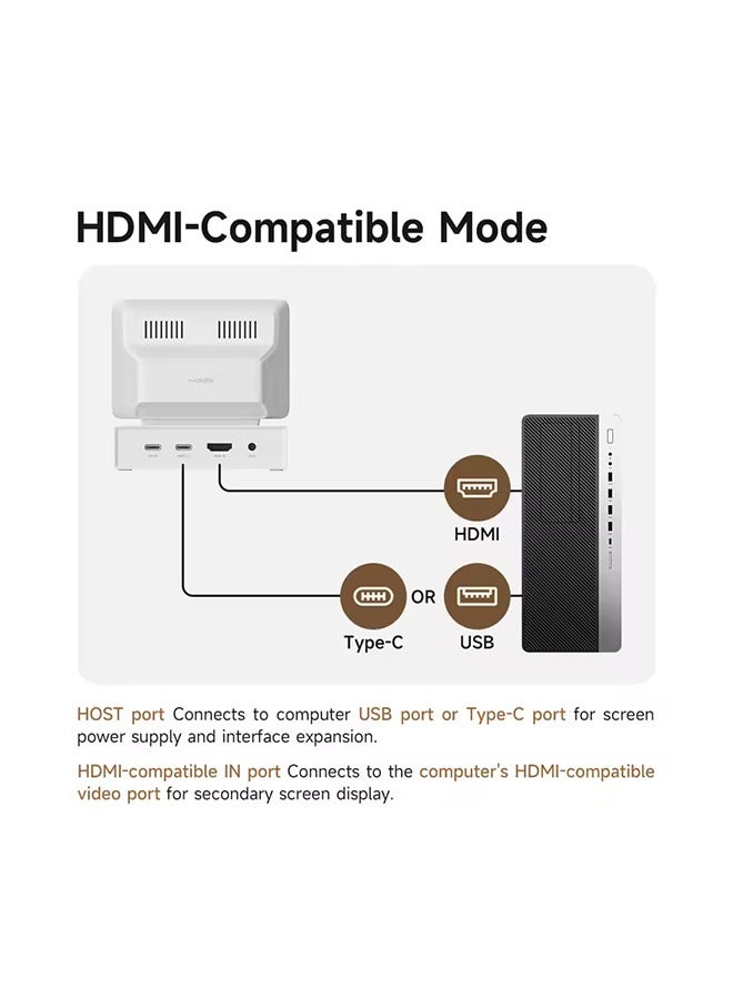 3.5inch IPS Mini Screen AIDA64 Mini PC CPU RAM HDD Data Monitor Display Sub Screen with USB C Hub for Laptop PC MacBook - Image 5