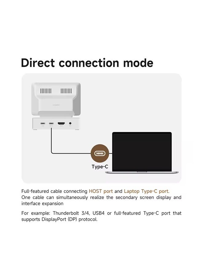 3.5inch IPS Mini Screen AIDA64 Mini PC CPU RAM HDD Data Monitor Display Sub Screen with USB C Hub for Laptop PC MacBook - Image 4