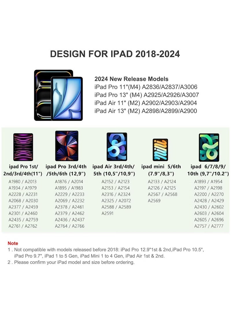 JAJEEK Pen for iPad 2018-2023, Quick Charging Pencil 2nd Generation with Tilt & Palm Rejection, Pen for iPad Compatible with iPad Air 3/4/5, iPad Mini 5/6, iPad 6-10 Gen, iPad Pro 11/12.9 (Black) - Image 2